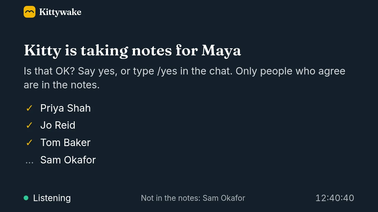Kitty's screen asking the people who joined whether it can take notes for Maya. Priya, Tom and Jo have said yes and Sam hasn't answered yet, so the bottom line says Sam isn't in the notes.